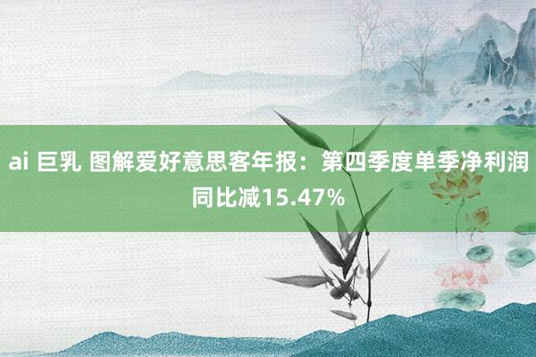 ai 巨乳 图解爱好意思客年报：第四季度单季净利润同比减15